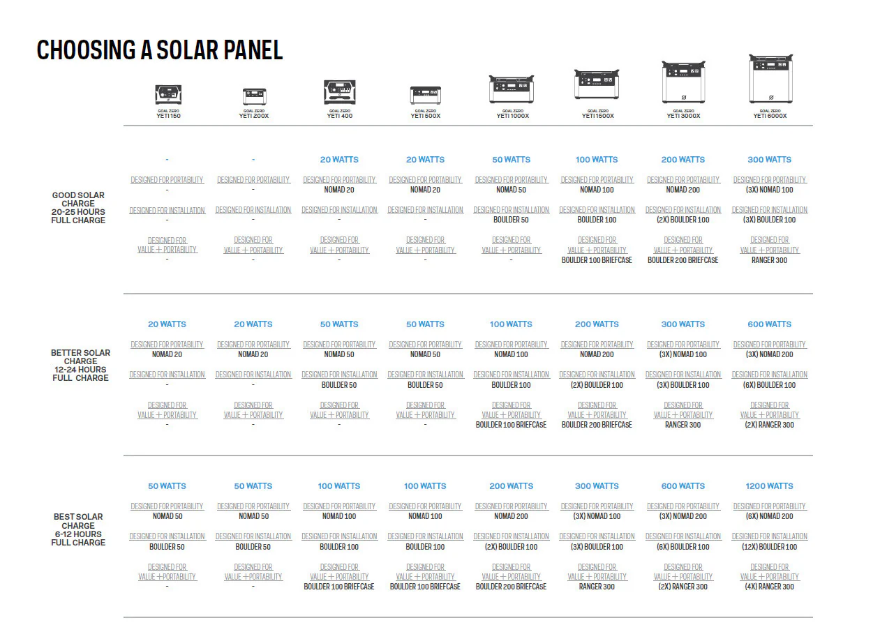 Choosing_a_Solar_Panel.webp